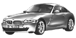 BMW E86 U2061 Fault Code